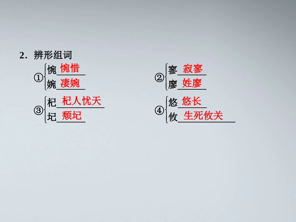 高中语文 第7课_中国现代诗歌四首第1课时课件 粤教版必修2_第3页
