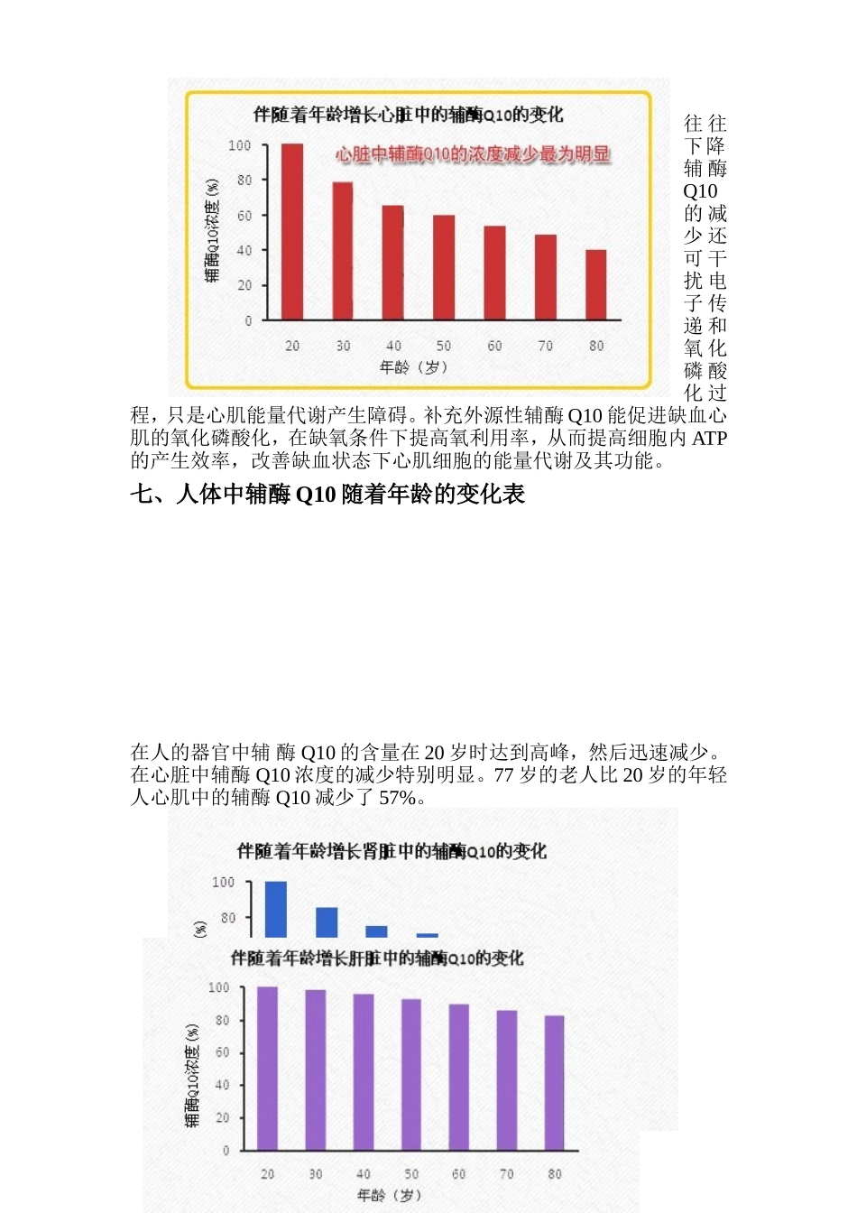 辅酶Q10知识_第3页