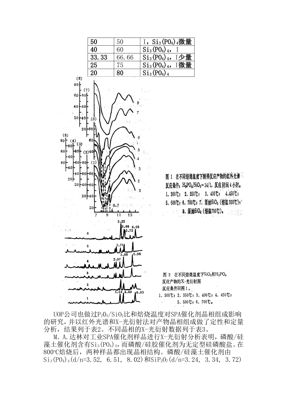 固体磷酸催化剂_第3页