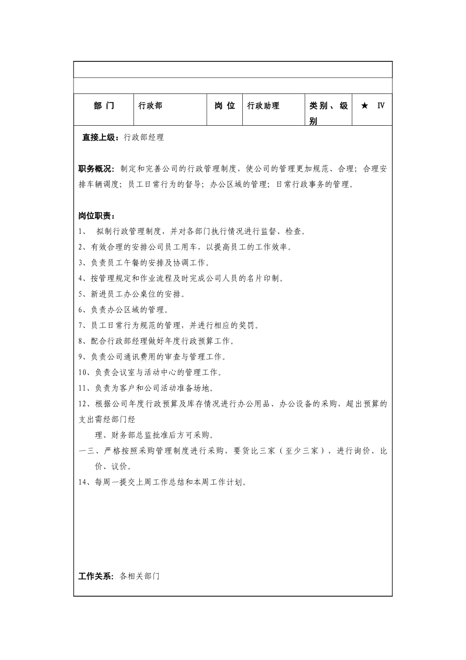 行政总务的岗位说明书_第3页