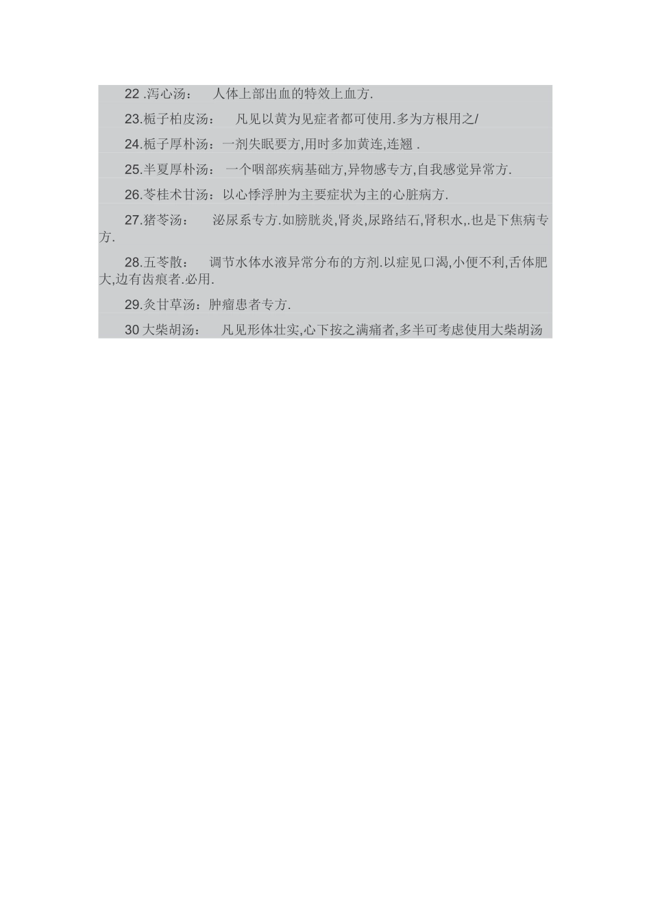 经方用药指正_第3页