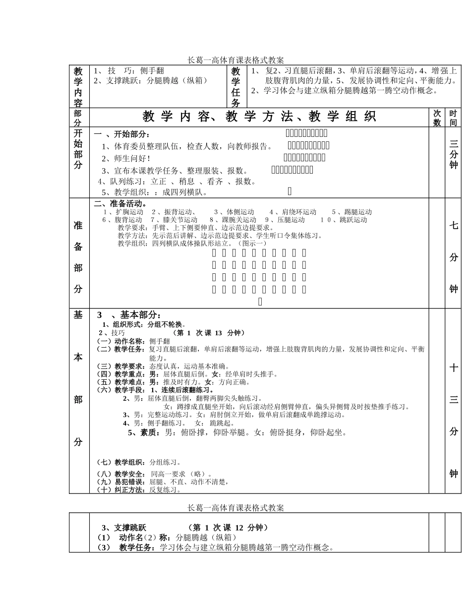技巧支撑跳跃1—6课_第1页