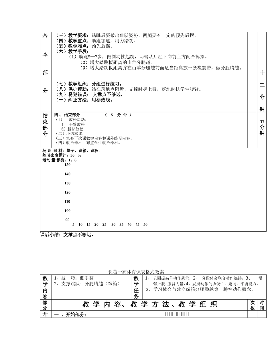 技巧支撑跳跃1—6课_第2页