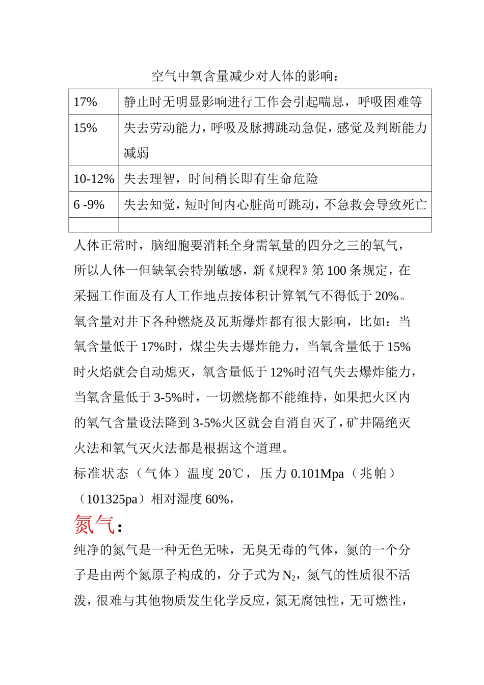空气的主要成份._第2页