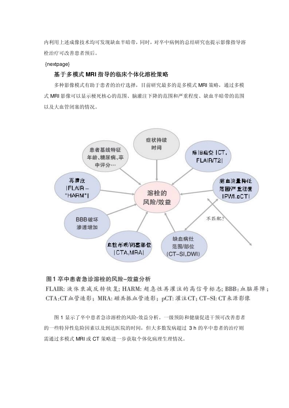 基于多模式磁共振影像策略决定个体化溶栓时间窗_第2页