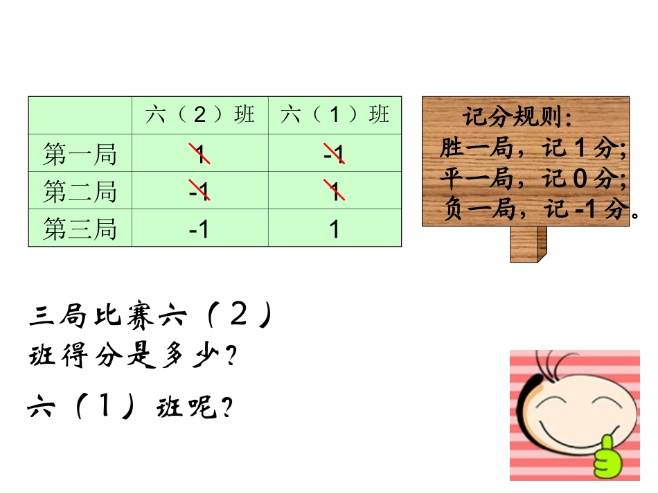 六年级数学上册七生活中的数3正负数（一）第一课时课件_第3页