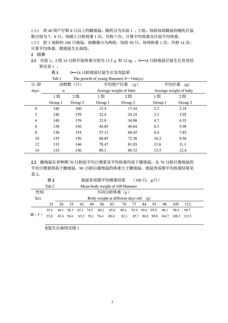 金黄地鼠生长发育性能实验观察_第2页