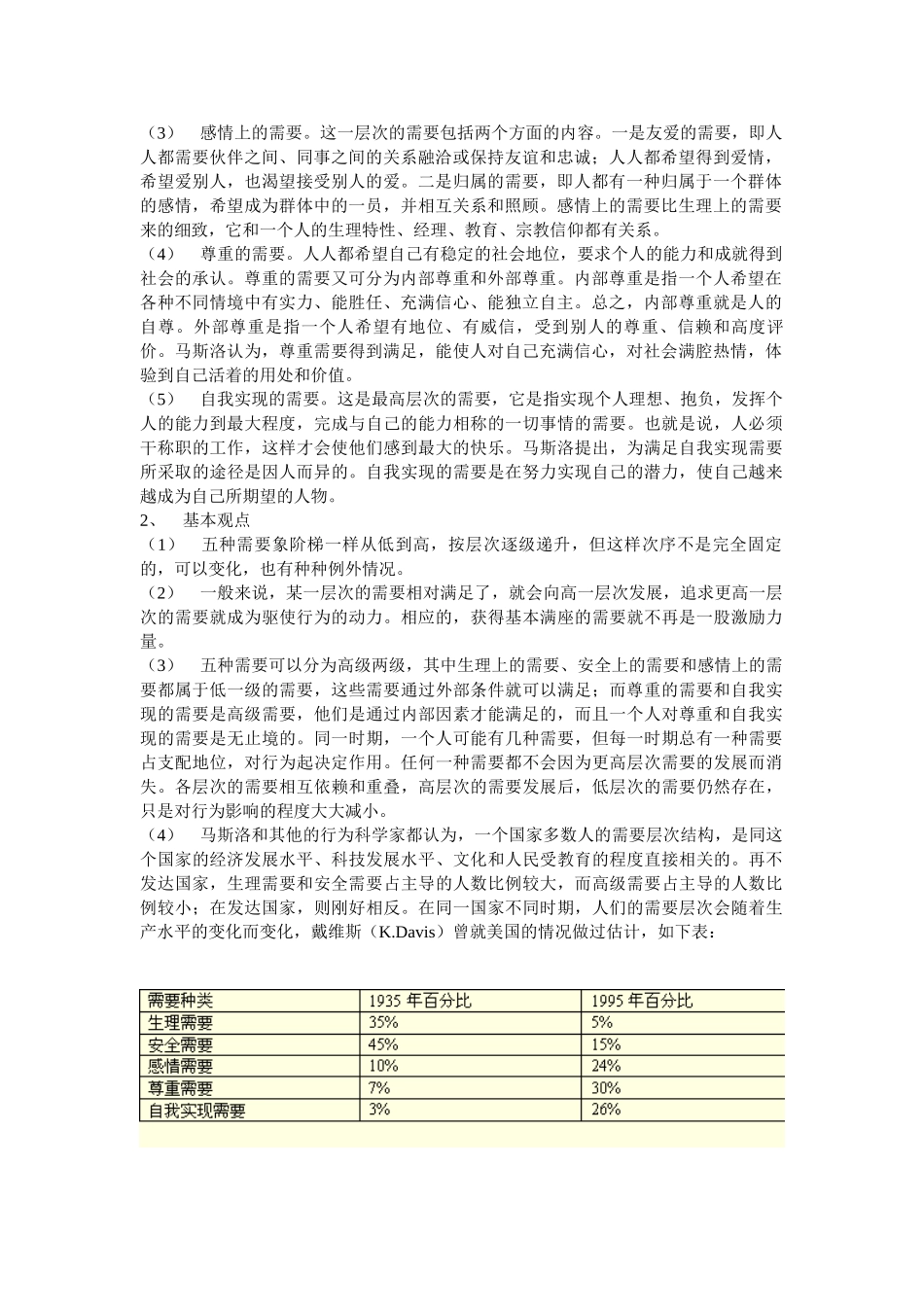 激励的基本理论_第2页