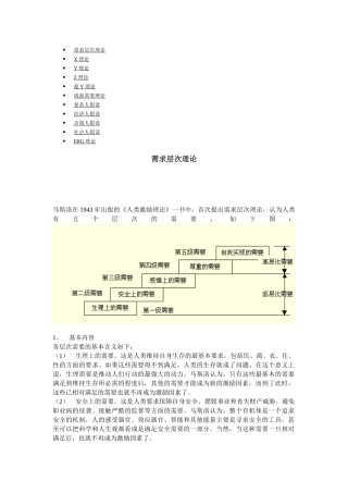 激励的基本理论