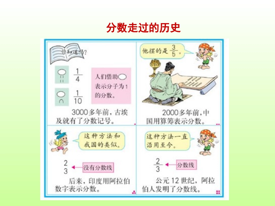 分数的意义课件孙俊的课件3)_第3页