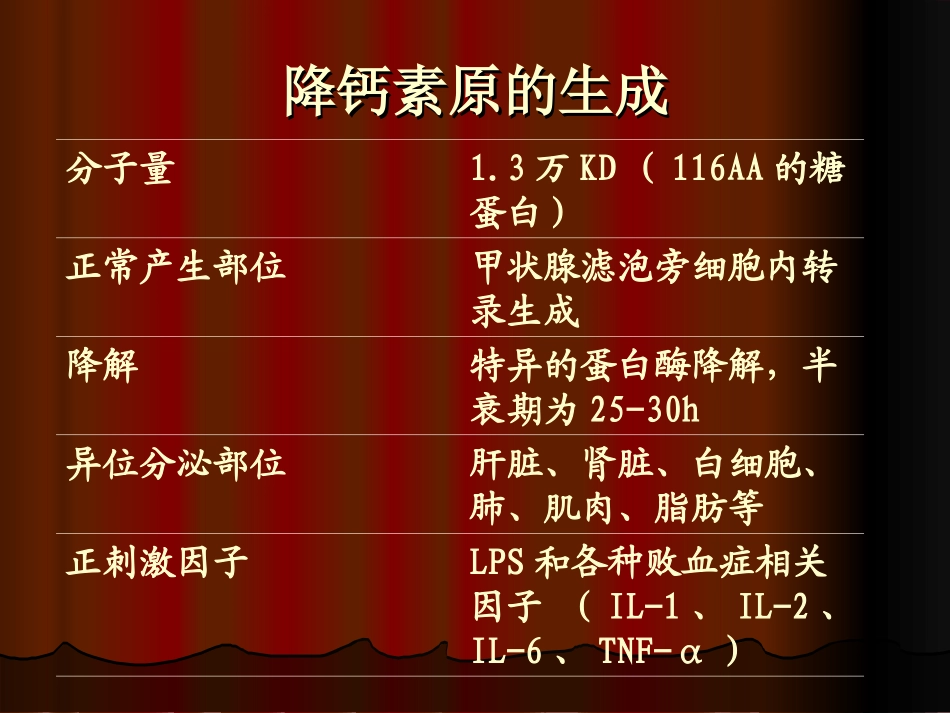 降钙素原(PCT)与感染2011-3-18_-_副本1[1]_第3页