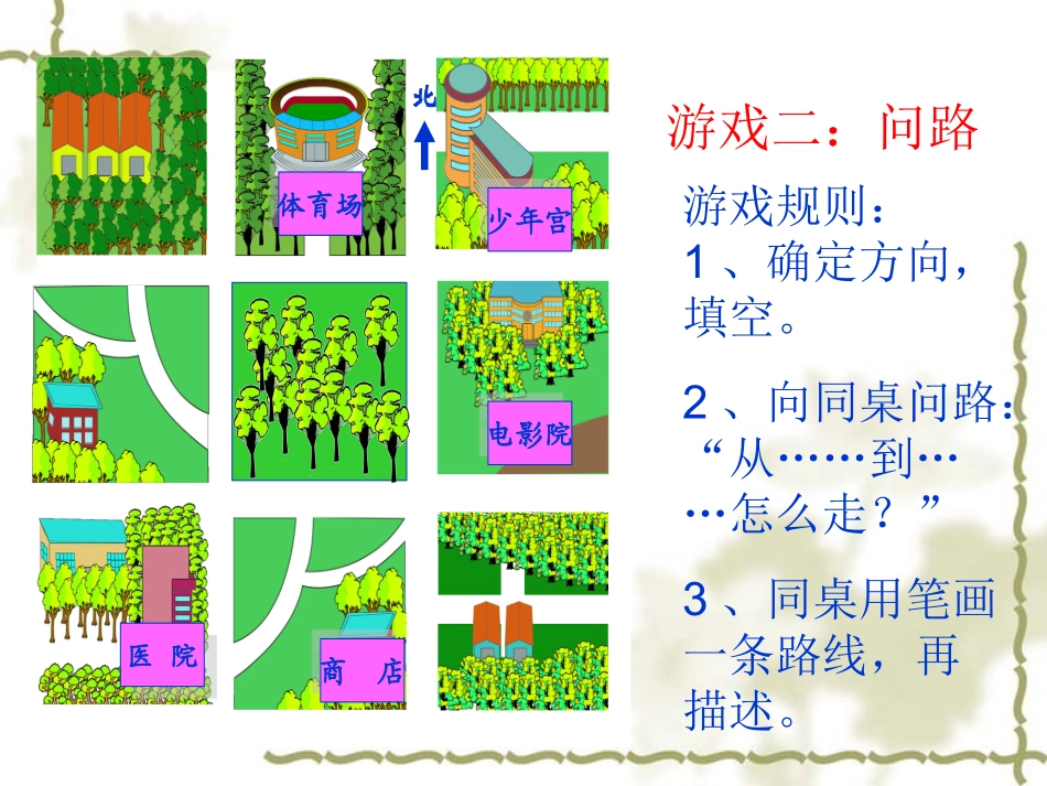 三年级数学下册第一单元位置与方向第一课时课件_第3页