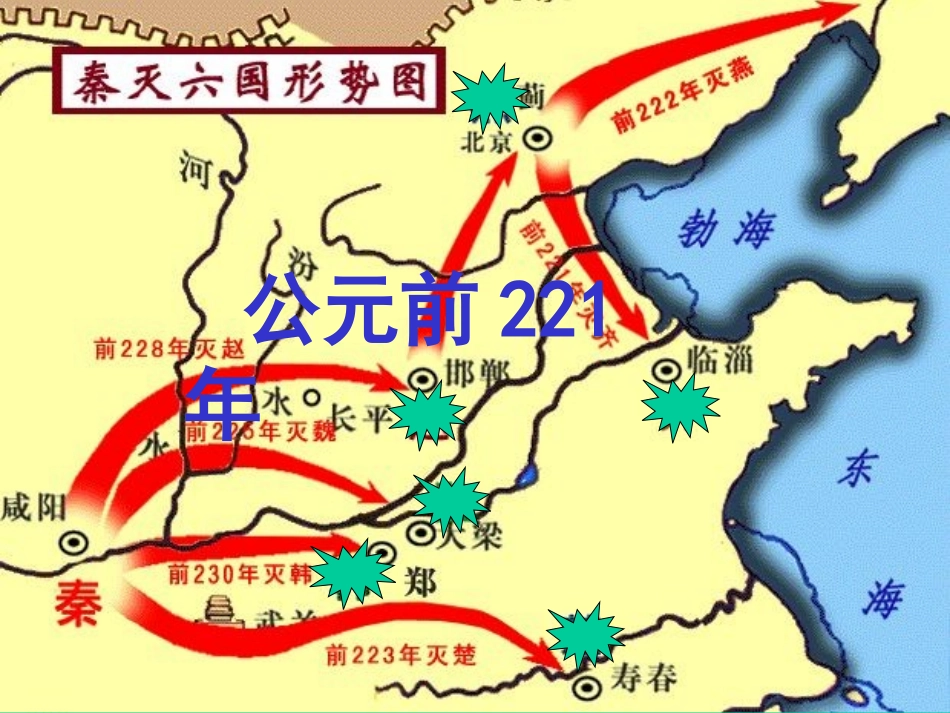 《秦王扫六合》课件02_第2页