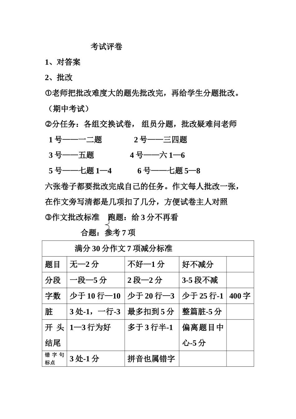 考试评卷yin_第1页