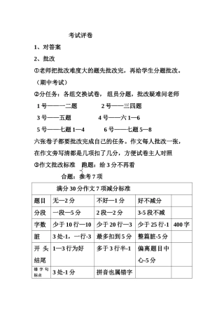 考试评卷yin