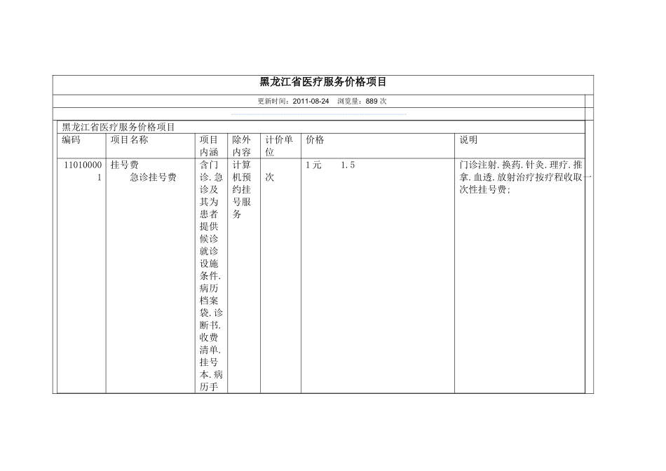 黑龙江医疗收费_第1页
