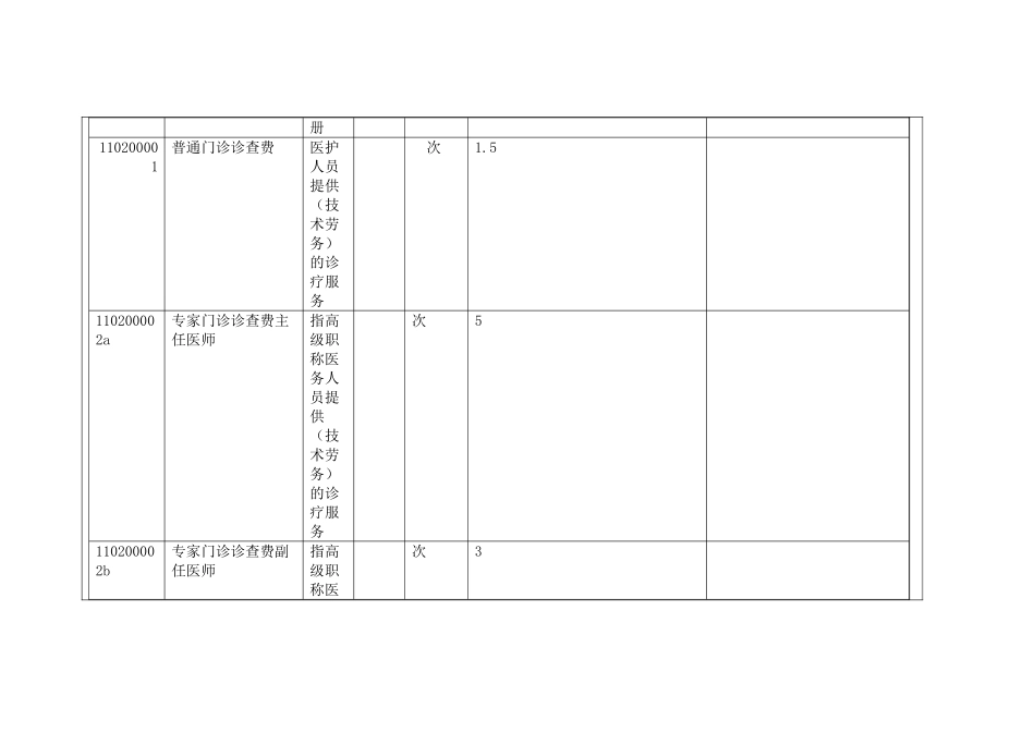黑龙江医疗收费_第2页
