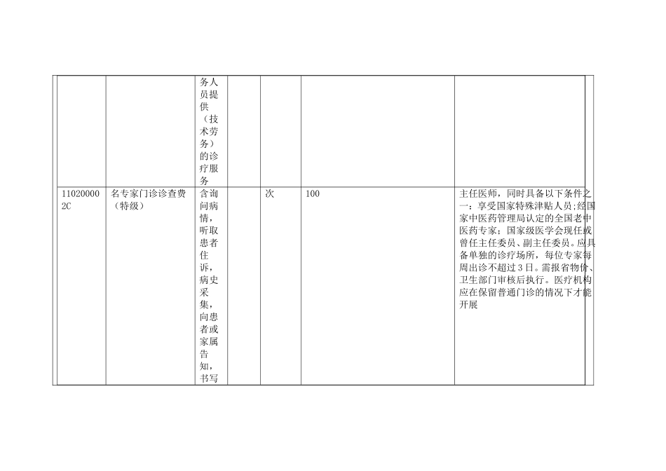 黑龙江医疗收费_第3页