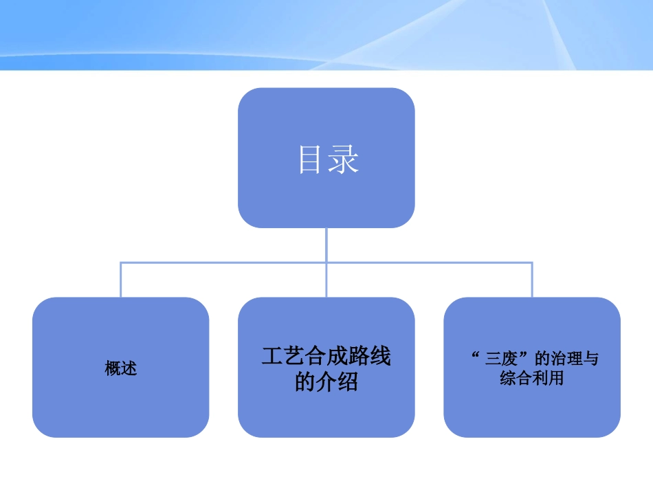 磺胺甲基异恶唑的生产工艺_第2页