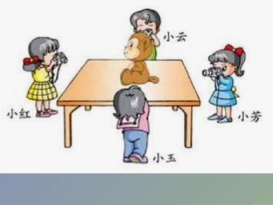 王会霞观察物体_第3页