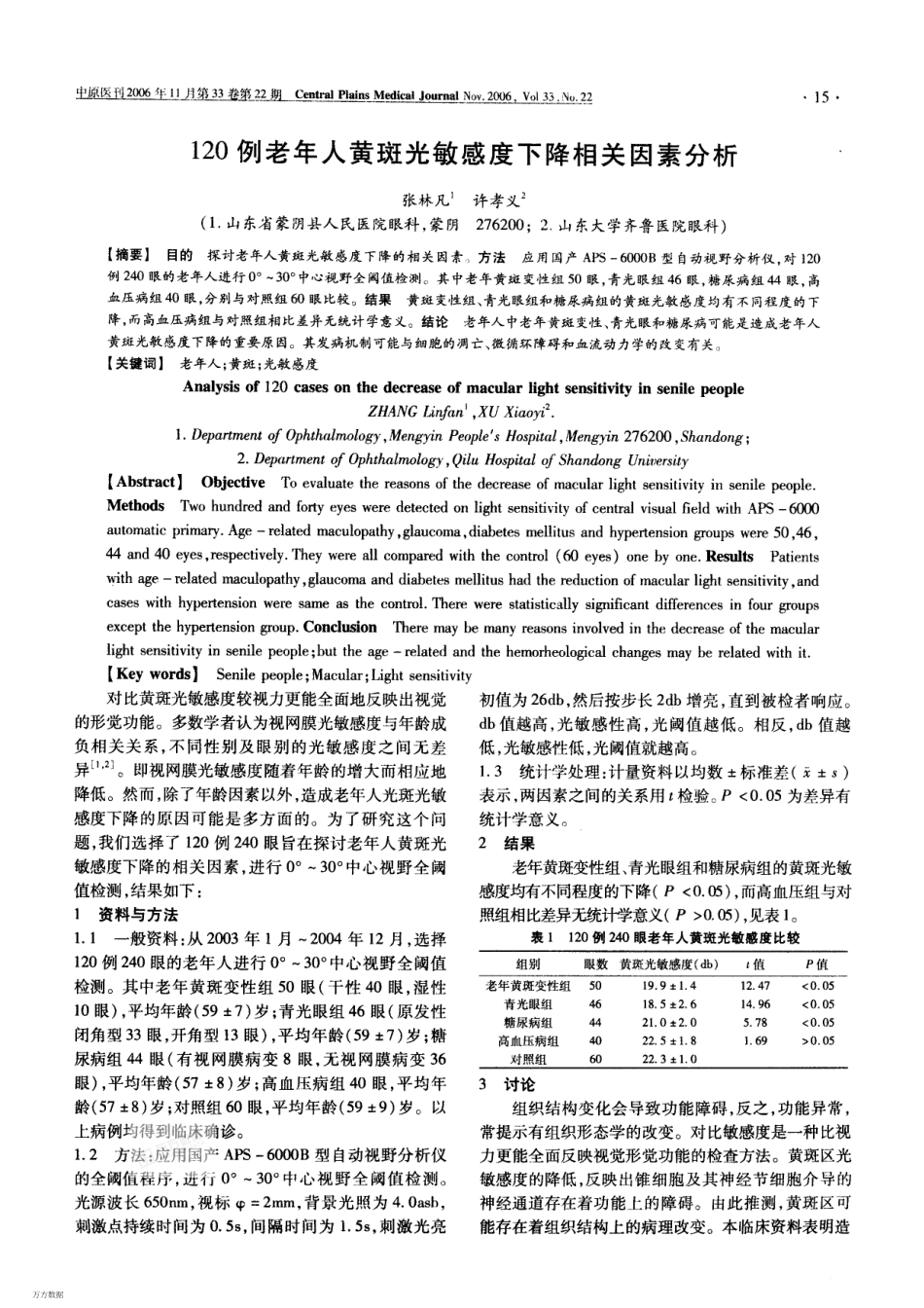 老年人视野分析_第1页