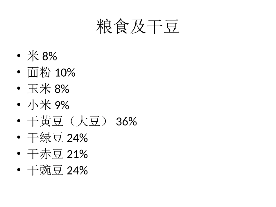 各种食物蛋白质含量_第2页
