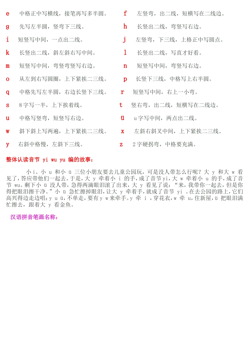 拼音书写格式_第2页