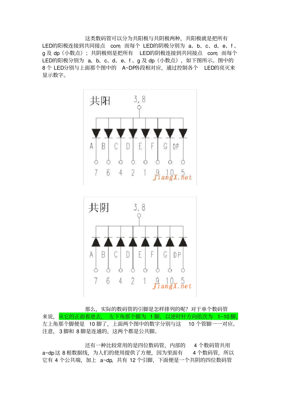 4位共阳-共阴极-LED数码管_第3页