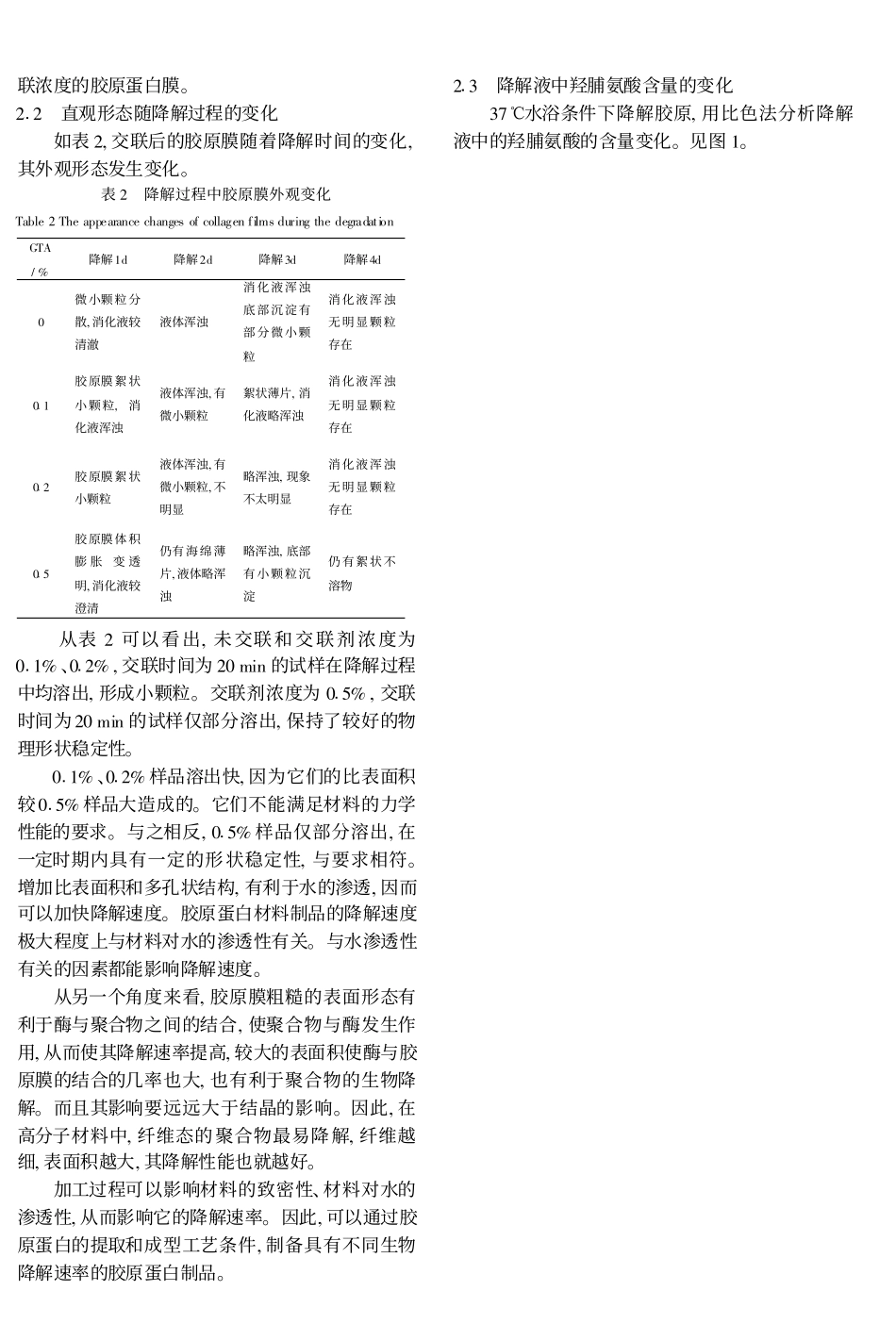 交联胶原蛋白的降解表征_第3页