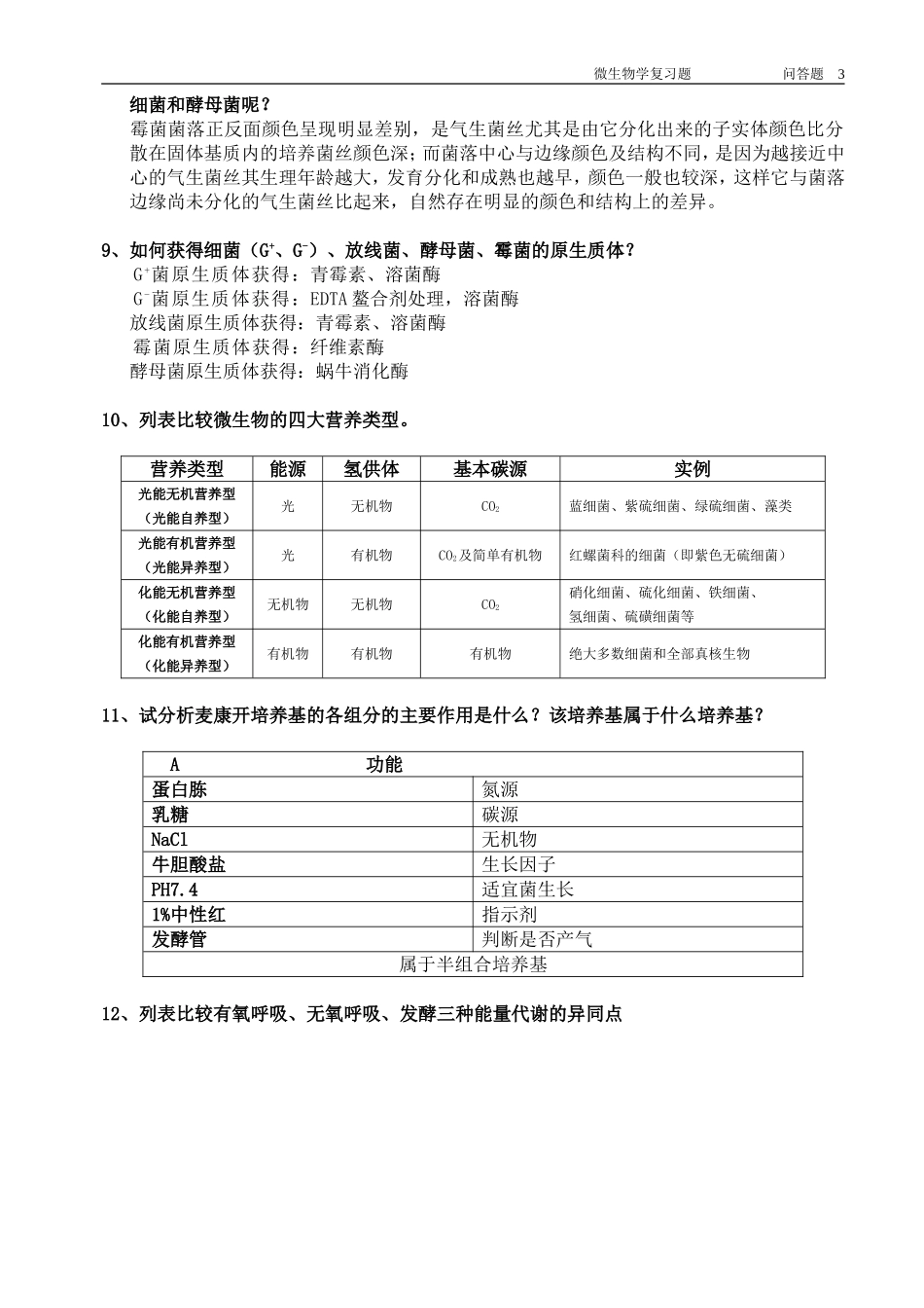 江南大学微生物问答题部分_第3页