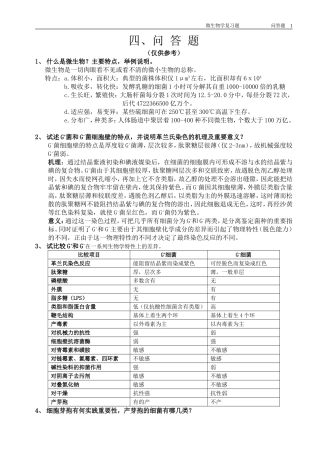 江南大学微生物问答题部分