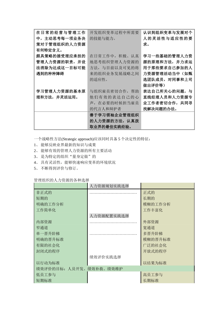 管理人力资源的方法方式管理_第2页
