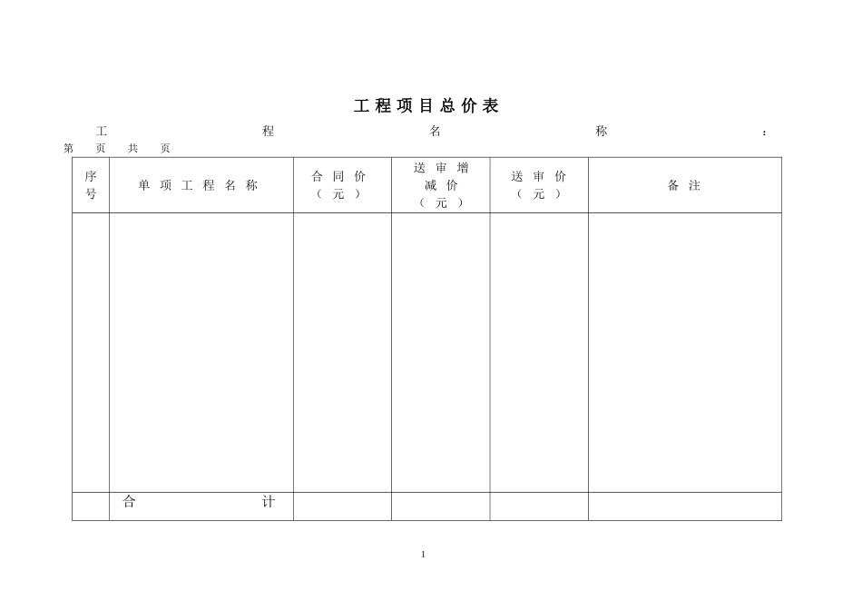 建设工程结算书封面_第3页