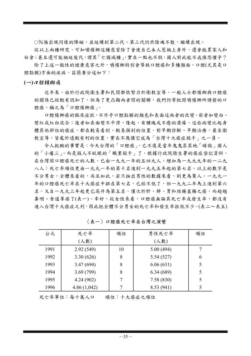 嚼食槟榔行为之预防与戒断_第2页