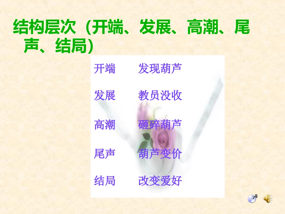 《清兵卫与葫芦》课件3（17张PPT）（语文版九年级上）_第3页
