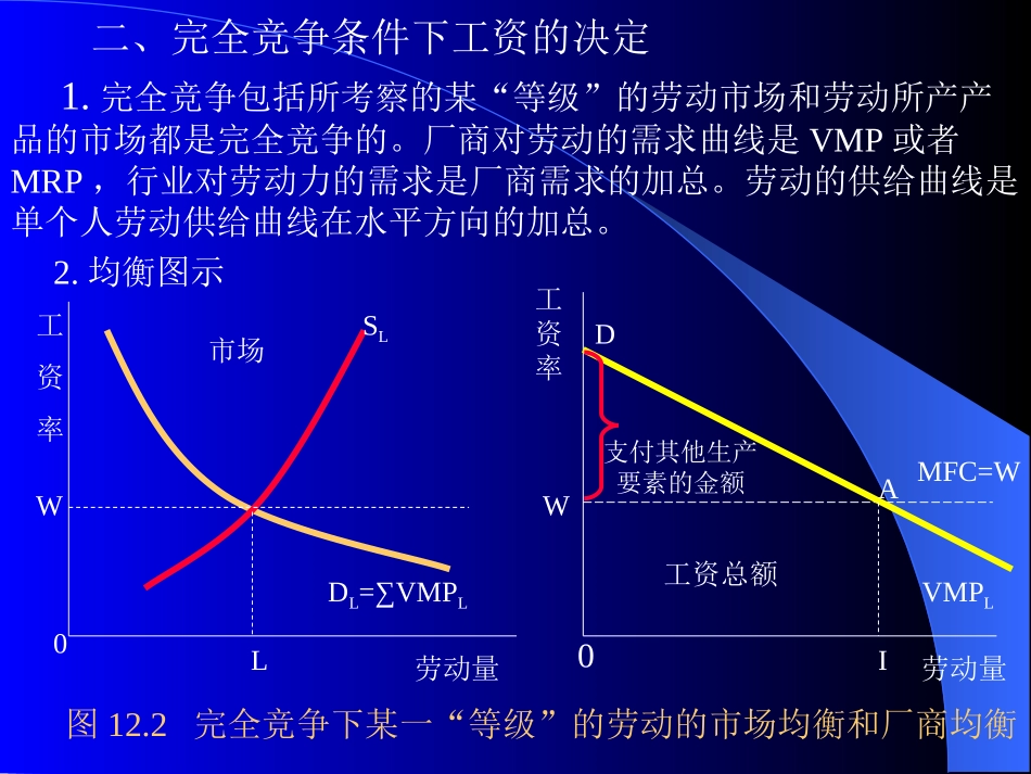 工资、地租和利润与国民收入的分配_第3页
