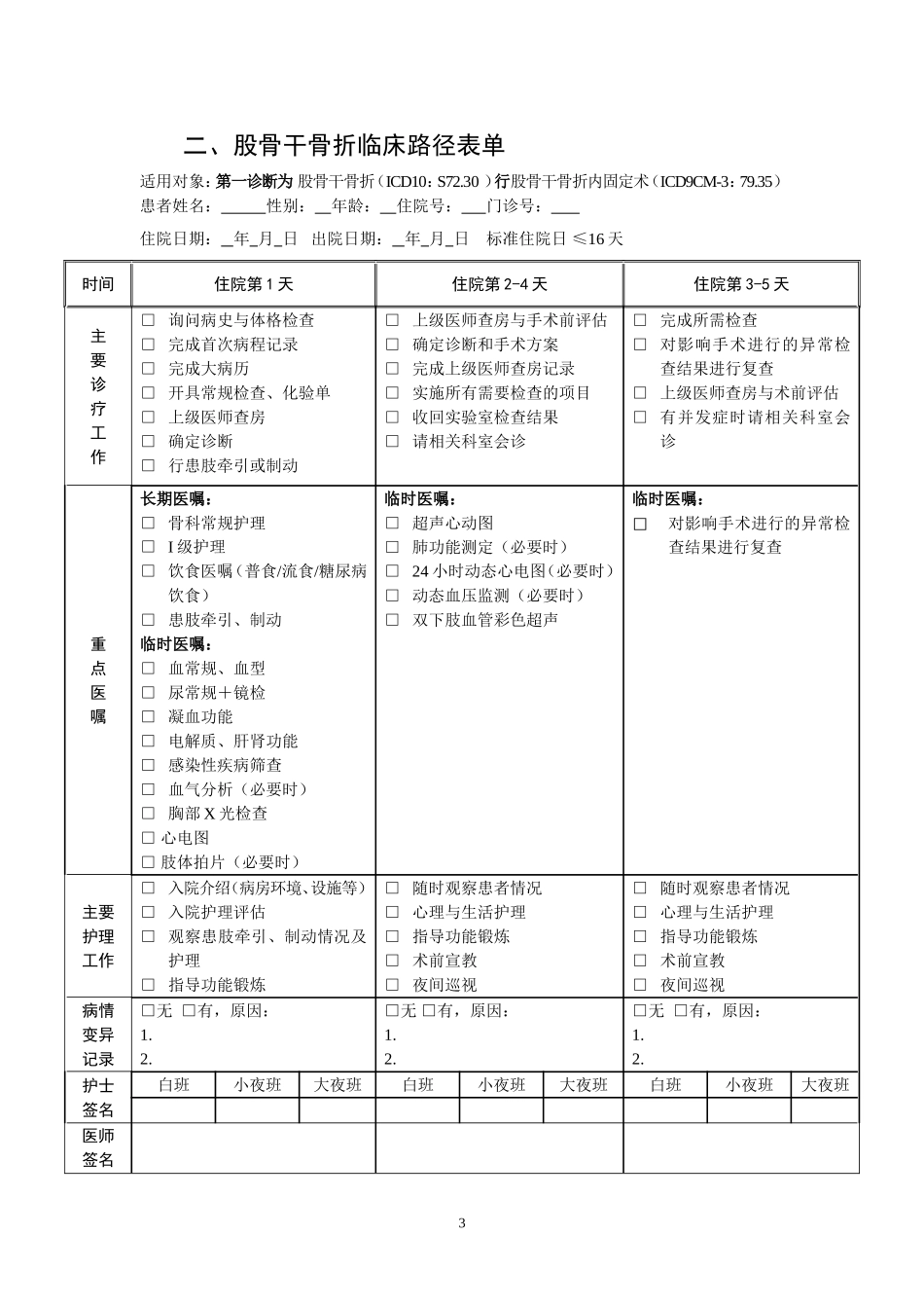 股骨干骨折临床路径_第3页