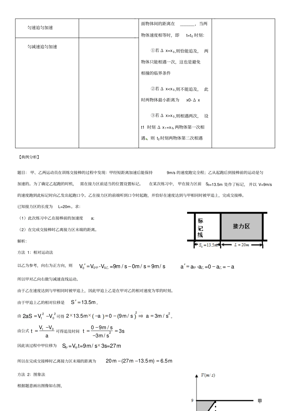 4两大技巧处理运动学问题_第2页