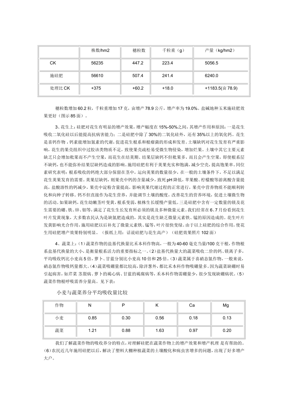 硅肥及施用技术_第2页