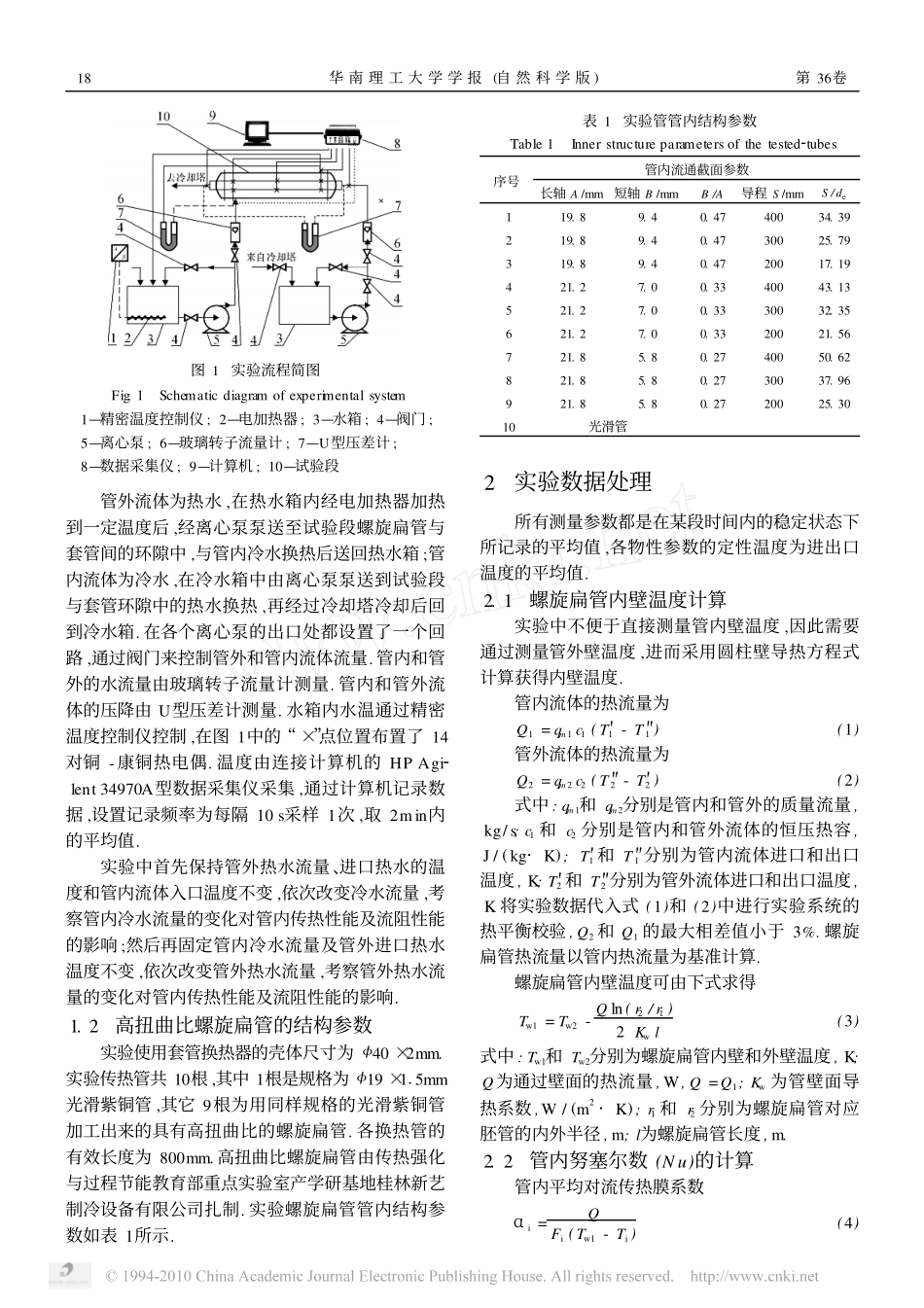 高扭曲比螺旋扁管的管内传热及流阻性能_第2页