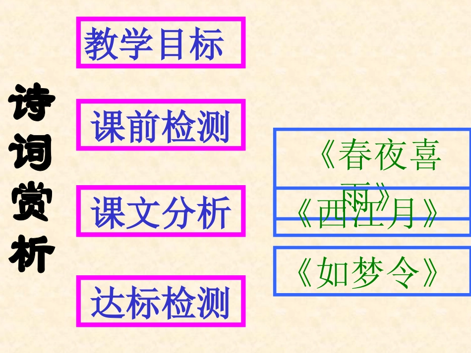 吴吉珍诗词赏析西江月_第1页