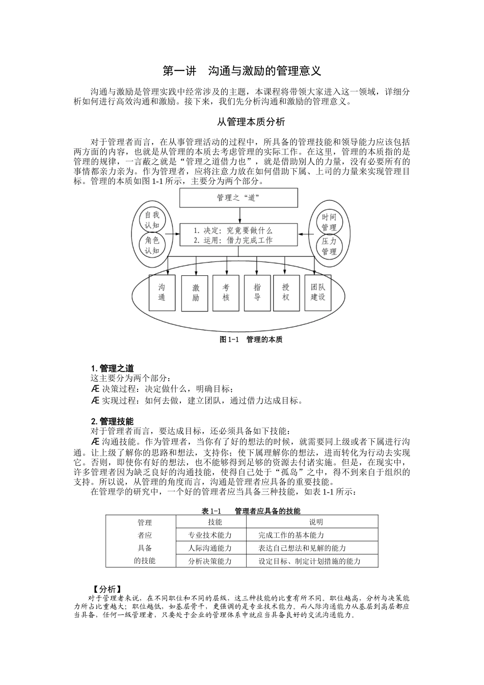 管理者如何进行沟通与激励(1)_第1页