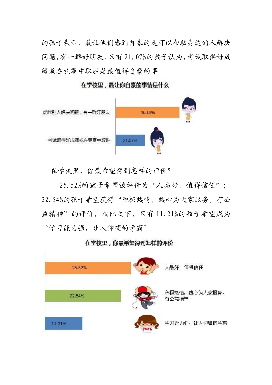 大数据告诉你孩子们最渴望什么样的教育_第2页