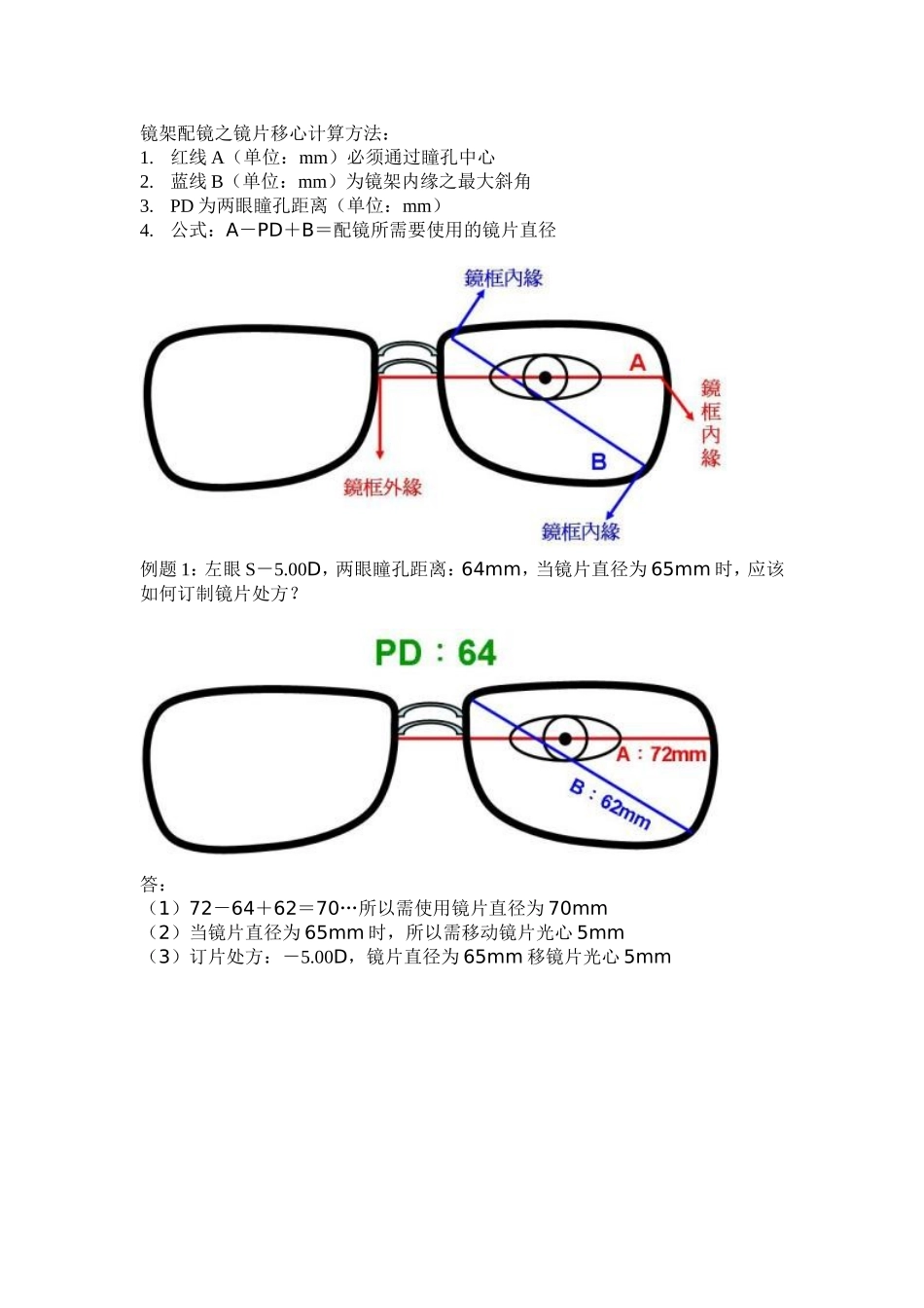 镜架配镜之镜片移心计算方法_第1页