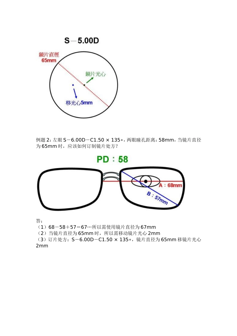 镜架配镜之镜片移心计算方法_第2页