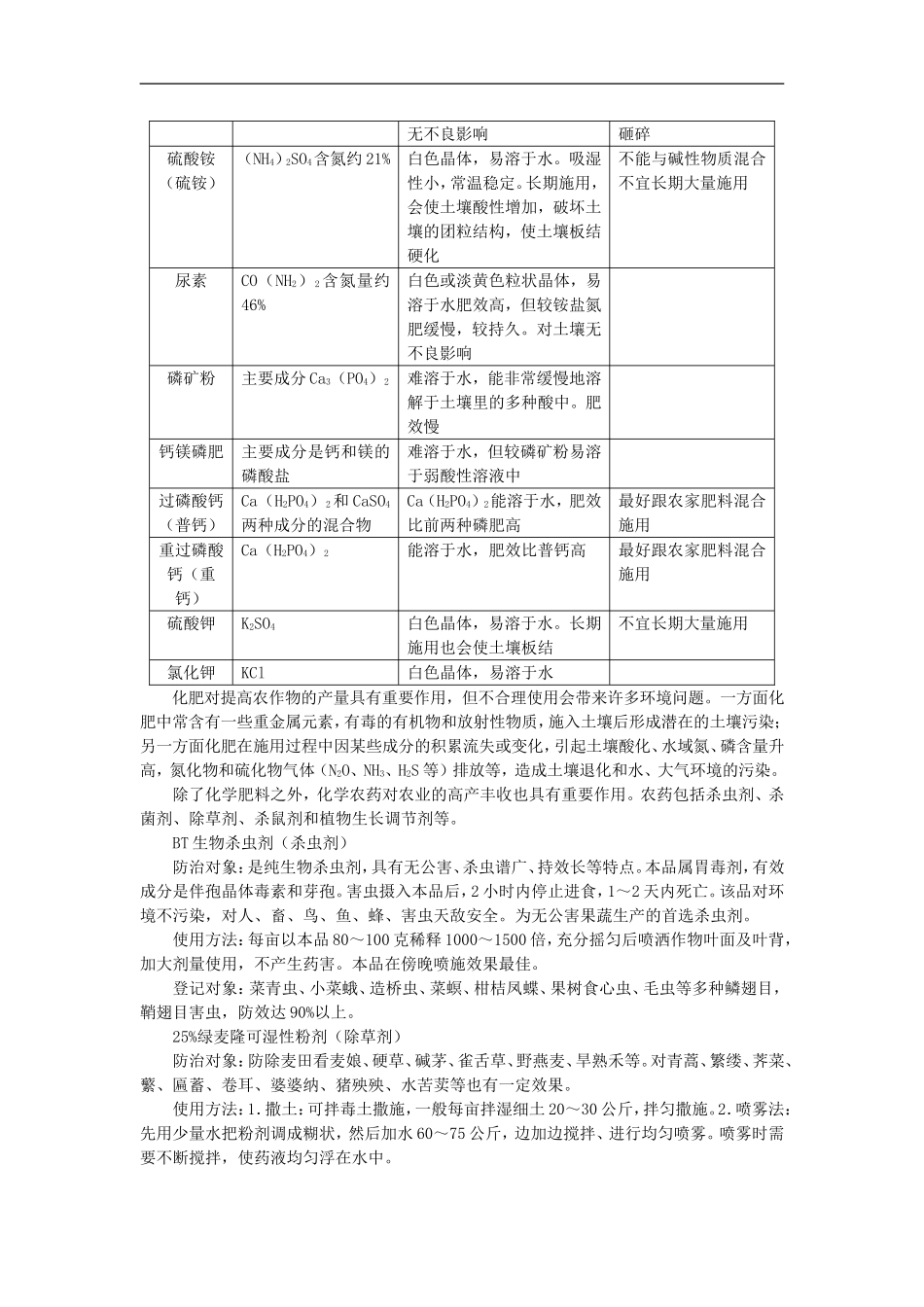九年级化学化学肥料知识精讲_第3页
