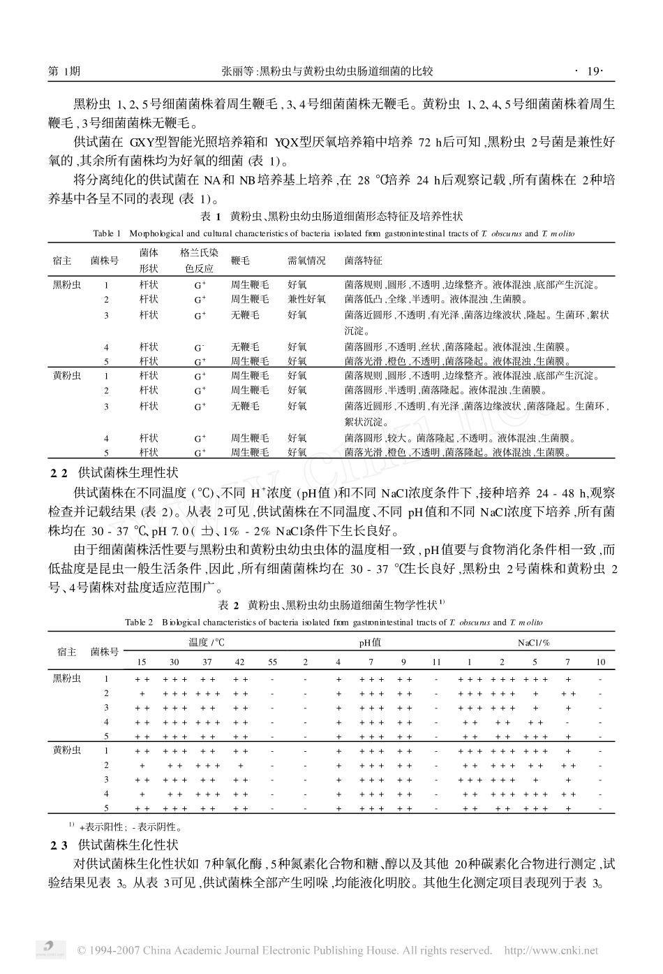 黑粉虫与黄粉虫幼虫肠道细菌的比较_第3页