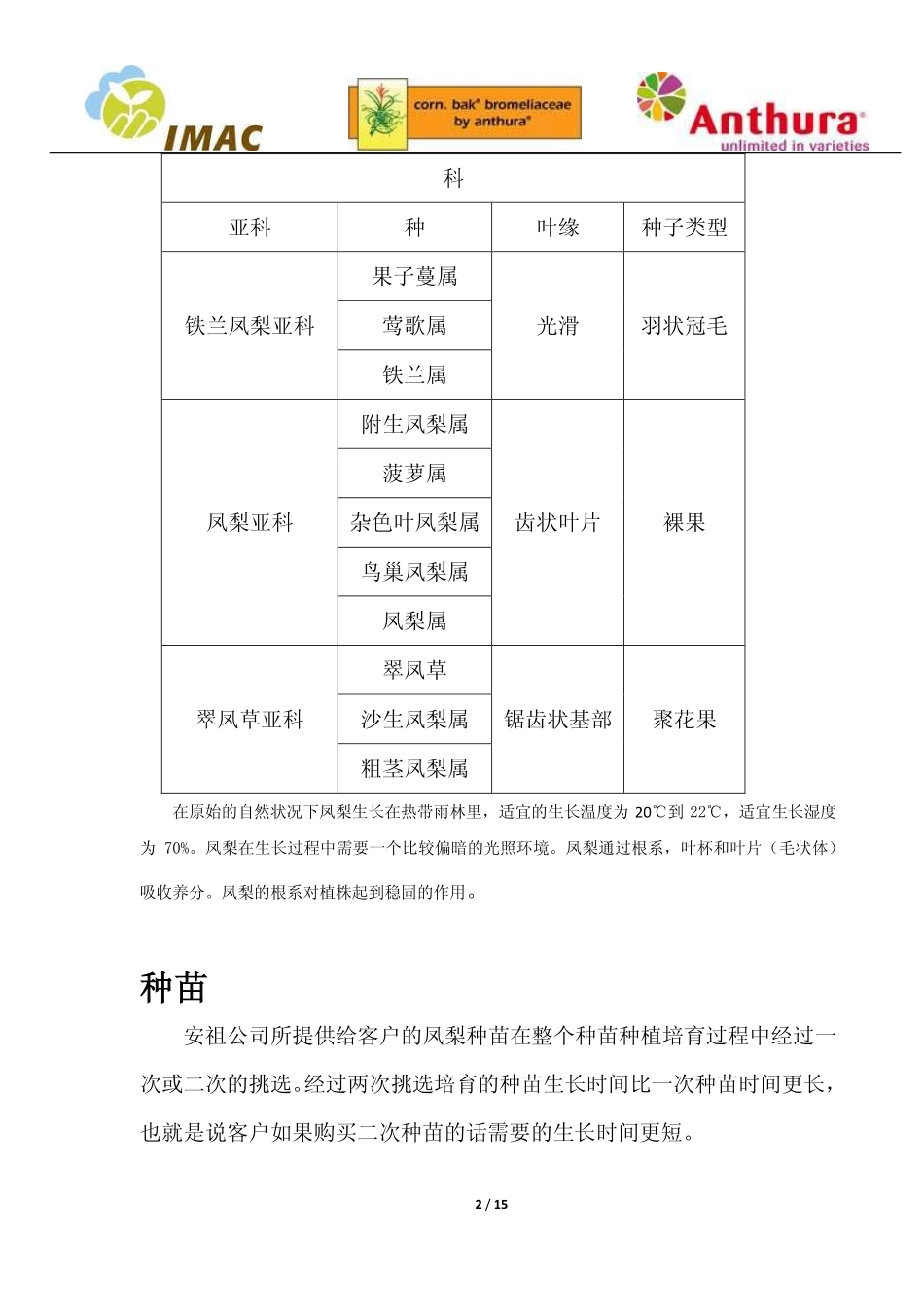 凤梨栽培指南_第2页