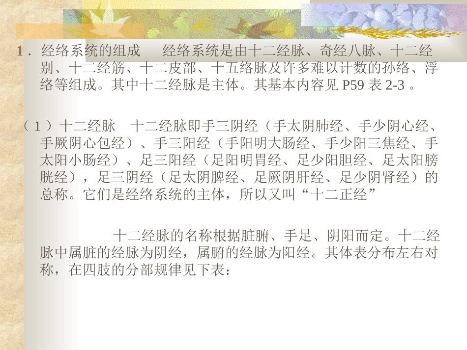 经络腧穴基础知识_第3页