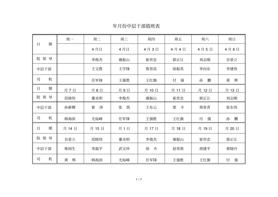 4月份中层干部值班表_第1页